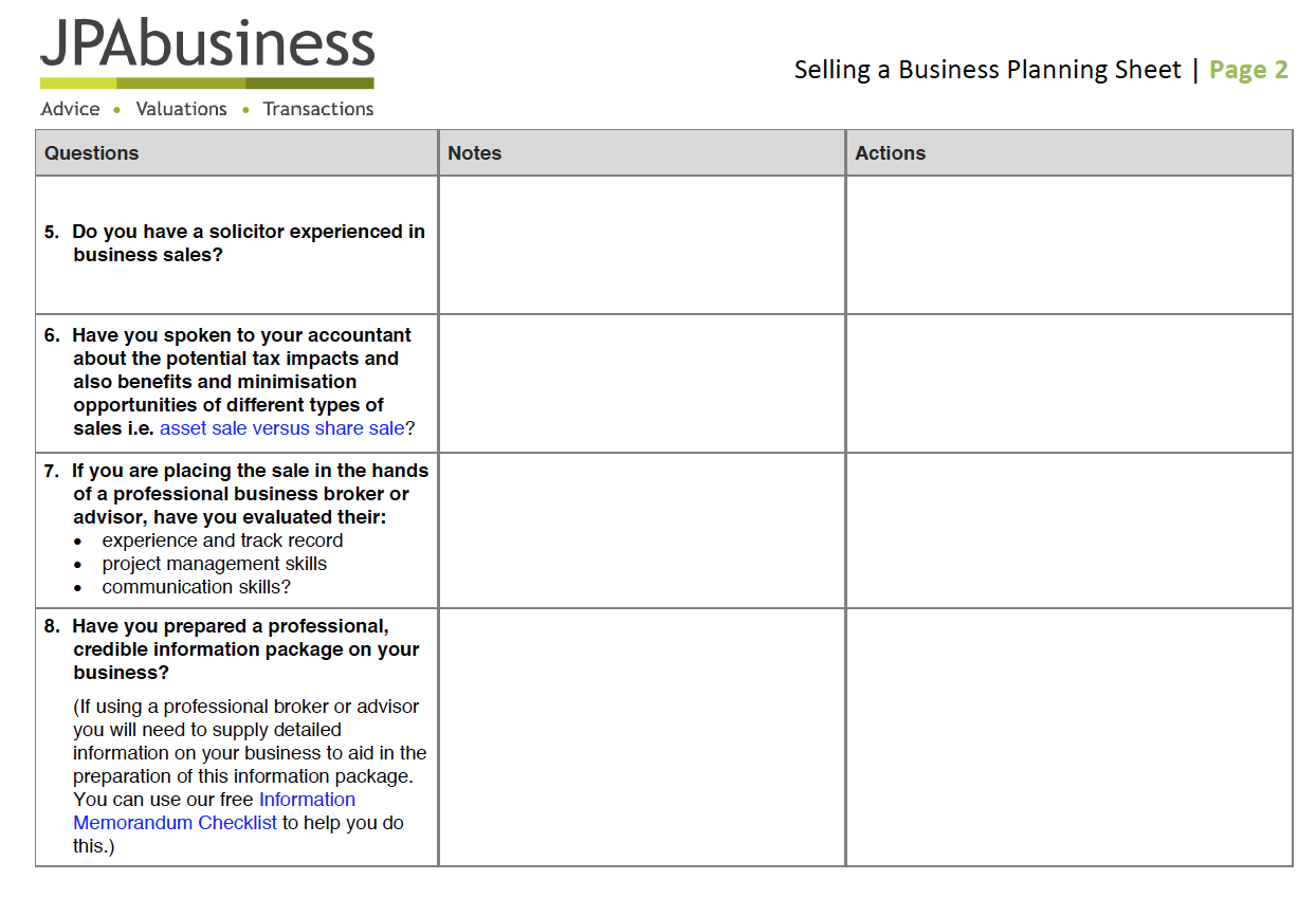 business plan for selling food